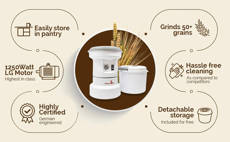 WonderMill Electric Grain Mill World's #1 Rated Electric Grain Mill Grinder